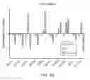 Fig. 09 - Combination therapy comprising an ACC inhibitor