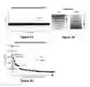Fig. 03 - Methods for modulating the amount of RNA transcripts