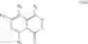 Fig. 29 - Methods for modulating the amount of RNA transcripts