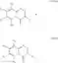 Fig. 49 - Methods for modulating the amount of RNA transcripts