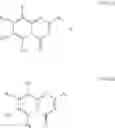 Fig. 50 - Methods for modulating the amount of RNA transcripts