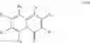Fig. 53 - Methods for modulating the amount of RNA transcripts