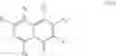 Fig. 65 - Methods for modulating the amount of RNA transcripts
