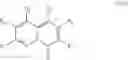 Fig. 67 - Methods for modulating the amount of RNA transcripts