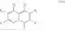 Fig. 68 - Methods for modulating the amount of RNA transcripts