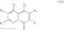 Fig. 69 - Methods for modulating the amount of RNA transcripts