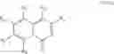 Fig. 71 - Methods for modulating the amount of RNA transcripts