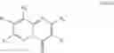 Fig. 77 - Methods for modulating the amount of RNA transcripts