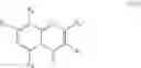 Fig. 79 - Methods for modulating the amount of RNA transcripts