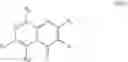 Fig. 82 - Methods for modulating the amount of RNA transcripts
