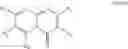 Fig. 86 - Methods for modulating the amount of RNA transcripts
