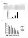 Fig. 04 - Methods and compositions for treating mesothelioma and small lung cancer that express midkine