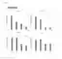 Fig. 11 - Methods and compositions for treating mesothelioma and small lung cancer that express midkine