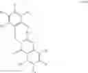 Fig. 197 - K-RAS MUTATIONS AND ANTAGONISTS