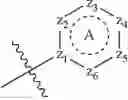 Fig. 43 - K-RAS MUTATIONS AND ANTAGONISTS
