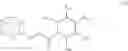 Fig. 83 - K-RAS MUTATIONS AND ANTAGONISTS