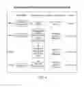Fig. 08 - FULVESTRANT FORMULATIONS AND METHODS OF THEIR USE