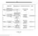 Fig. 12 - FULVESTRANT FORMULATIONS AND METHODS OF THEIR USE