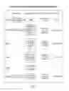 Fig. 13 - FULVESTRANT FORMULATIONS AND METHODS OF THEIR USE
