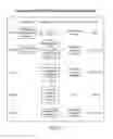 Fig. 15 - FULVESTRANT FORMULATIONS AND METHODS OF THEIR USE