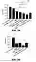 Fig. 08 - 25-HYDROXYCHOLESTEROL AND METHODS OF USE THEREOF