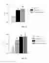 Fig. 08 - Liponucleotide-based therapy for ARDS