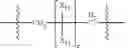 Fig. 33 - Proton-binding polymers for oral administration