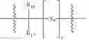 Fig. 44 - Proton-binding polymers for oral administration