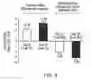 Fig. 09 - HCl-binding compositions for and methods of treating acid-base disorders