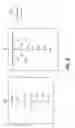 Fig. 03 - Insulin resistance and beta cell function using lysine-based supplements