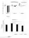 Fig. 02 - HYPERIMMUNE COLOSTRUM IN THE MODULATION AND TREATMENT OF CONDITIONS ASSOCIATED WITH THE MAMMALIAN MICROBIOME
