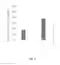 Fig. 09 - Human tissue derived compositions and uses thereof