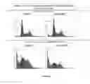 Fig. 63 - Compositions and methods for enhancing cancer chemotherapy