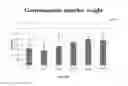Fig. 83 - Compositions and methods for enhancing cancer chemotherapy