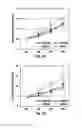 Fig. 08 - Compositions comprising extracellular matrix of primitive animal species and related methods