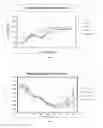 Fig. 04 - STRAINS AND METHODS FOR ENERGY PARTITIONING IN RUMINANTS