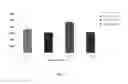 Fig. 06 - STRAINS AND METHODS FOR ENERGY PARTITIONING IN RUMINANTS