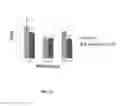 Fig. 09 - STRAINS AND METHODS FOR ENERGY PARTITIONING IN RUMINANTS