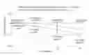 Fig. 01 - METHOD FOR ALLEVIATING ULTRAVIOLET DAMAGE WITH ETHYL ACETATE-EXTRACTED PRODUCT OF SEDUM FORMOSANUM