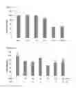 Fig. 02 - Pharmaceutical composition for preventing or treating liver diseases, containing licorice extract containing glycyrrhizin and liquiritin