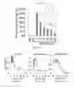 Fig. 02 - Compositions and methods for inhibiting tumor-induced immune suppression
