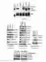 Fig. 03 - Compositions and methods for inhibiting tumor-induced immune suppression