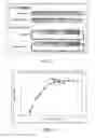 Fig. 02 - Antibacterial compositions, methods of making and use thereof