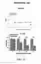 Fig. 12 - Antibacterial compositions, methods of making and use thereof