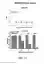 Fig. 13 - Antibacterial compositions, methods of making and use thereof