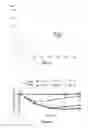 Fig. 04 - Composition comprising GLP-1 receptor agonist and glucagon receptor agonist and application thereof