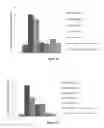 Fig. 13 - Composition comprising GLP-1 receptor agonist and glucagon receptor agonist and application thereof