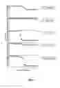 Fig. 02 - RAPID AND PROLONGED IMMUNOGENIC-THERAPEUTIC