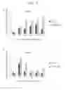 Fig. 06 - TM4SF19 AS MARKER FOR DIAGNOSING OBESITY AND METHOD USING SAME