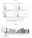 Fig. 03 - ETAR ANTIBODY, AND PHARMACEUTICAL COMPOSITIONS AND USE THEREOF